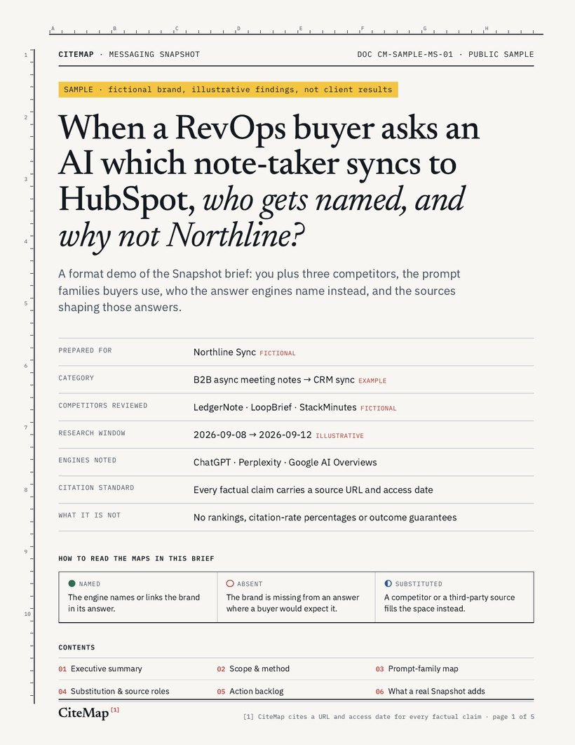 Page 1 of the sample Messaging Snapshot brief for a fictional brand.